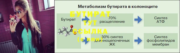 Альфа ПВП Карталы